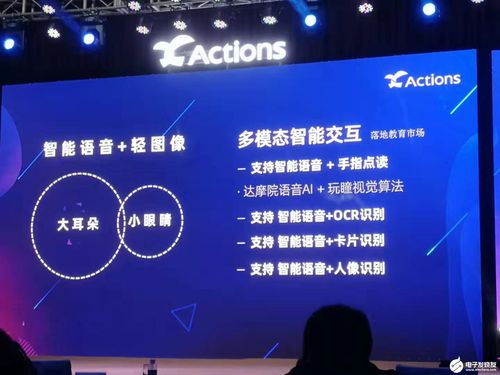 多模態交互技術賦能智慧教育 以炬芯科技2019開發者大會為例